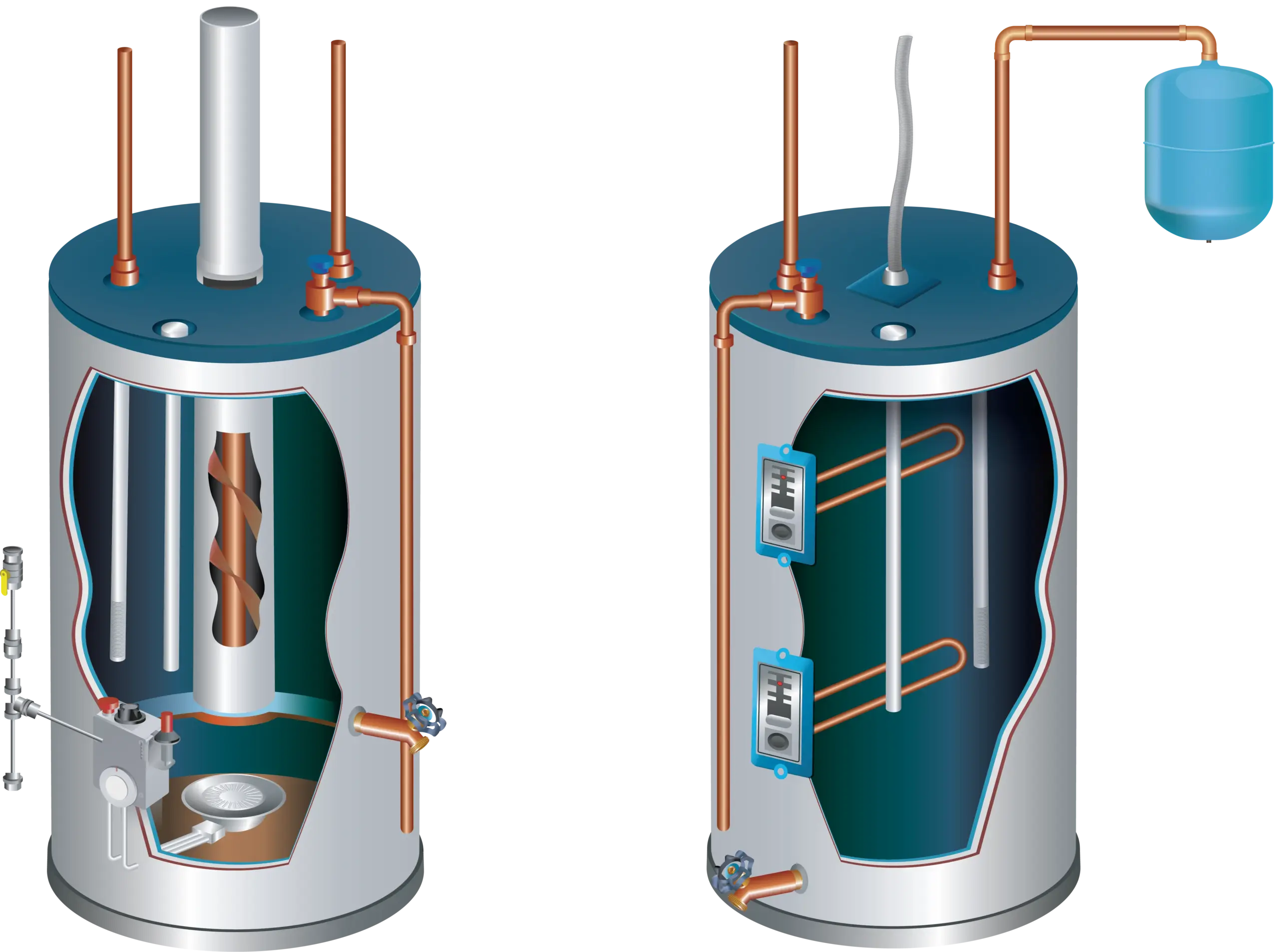 Figure 1: Diagrams of a gas (left) and electric (right) water heater